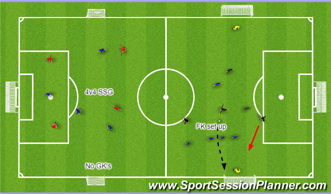 Football/Soccer Session Plan Drill (Colour): SSG - Homework