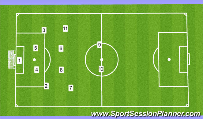 Football/Soccer Session Plan Drill (Colour): Screen 1