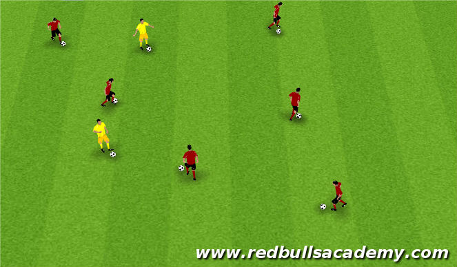 Football/Soccer Session Plan Drill (Colour): Warm Up  (20 min)