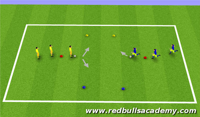 Football/Soccer Session Plan Drill (Colour): Main Activity