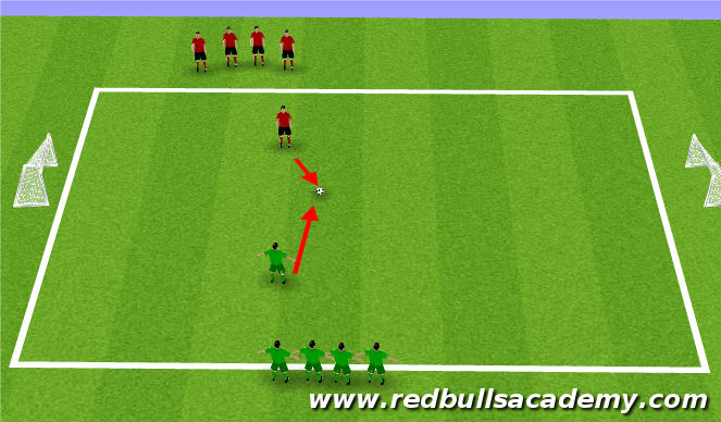 Football/Soccer Session Plan Drill (Colour): Main Activity