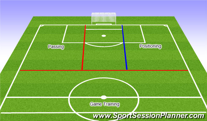 Football/Soccer Session Plan Drill (Colour): set up