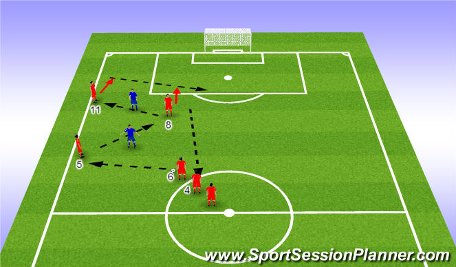 Football/Soccer Session Plan Drill (Colour): passing