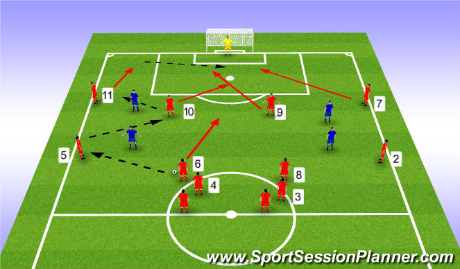 Football/Soccer Session Plan Drill (Colour): passing 2