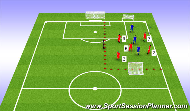 Football/Soccer Session Plan Drill (Colour): positioning game