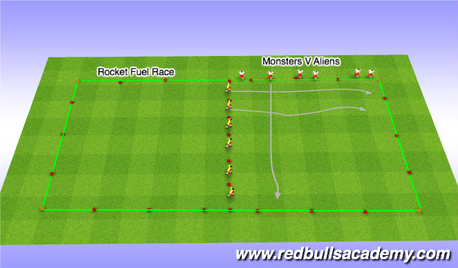 Football/Soccer Session Plan Drill (Colour): Monsters vs Aliens