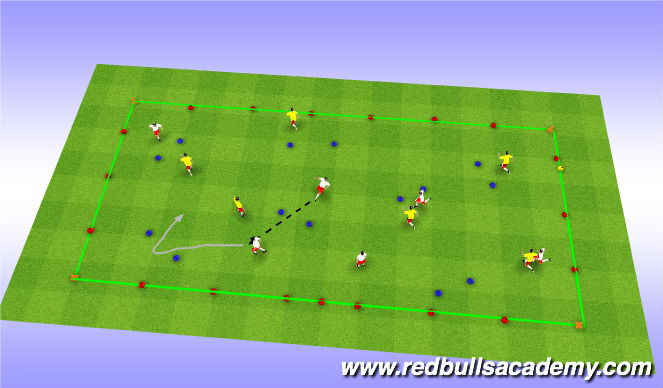 Football/Soccer Session Plan Drill (Colour): Conditioned Game