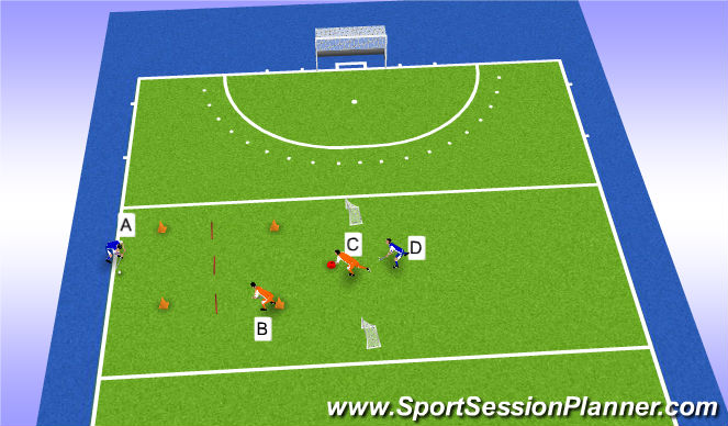 Hockey Session Plan Drill (Colour): Defensive skills