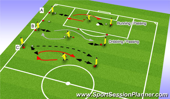 Football/Soccer Session Plan Drill (Colour): Technical Drill 1