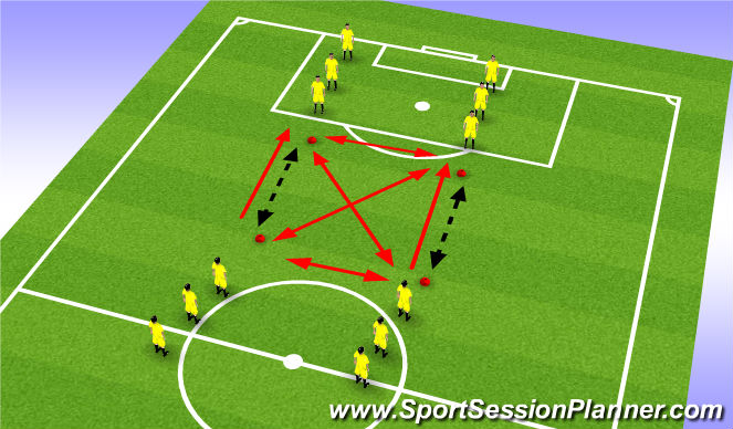 Football/Soccer Session Plan Drill (Colour): Technical Drill 2