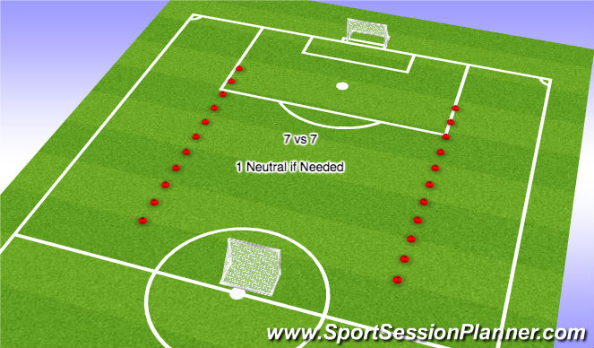 Football/Soccer Session Plan Drill (Colour): Small Sided Game - Switching Play