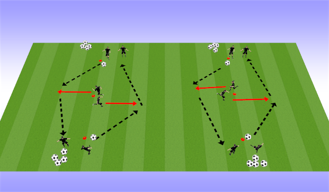 Football/Soccer Session Plan Drill (Colour): Technical Passing