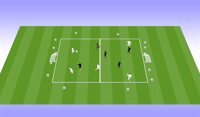 Football/Soccer Session Plan Drill (Colour): SSG
