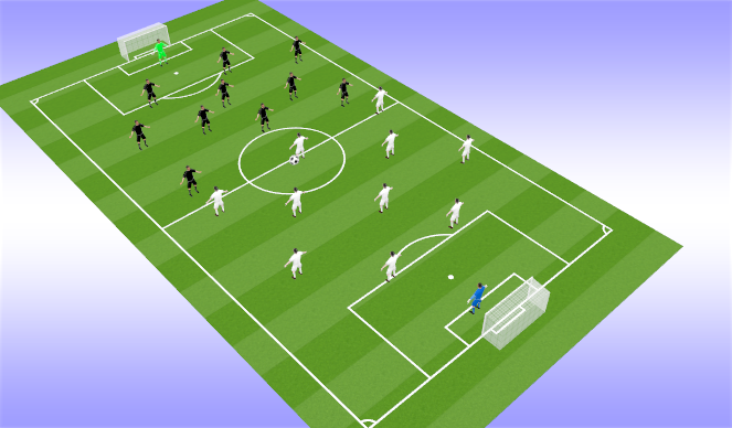 Football/Soccer Session Plan Drill (Colour): Game