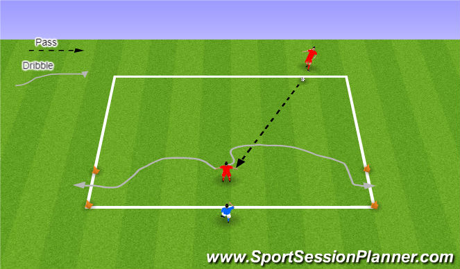Football/Soccer Session Plan Drill (Colour): Screen 2