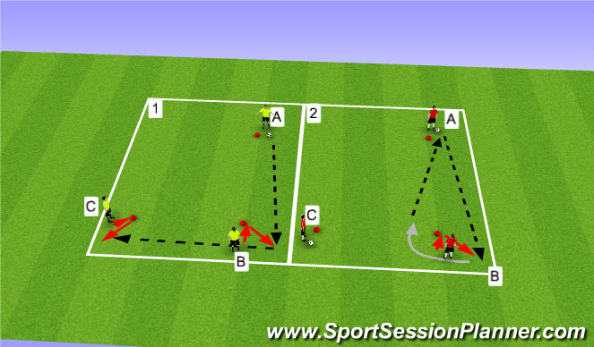 Football/Soccer Session Plan Drill (Colour): Bravo 1-2