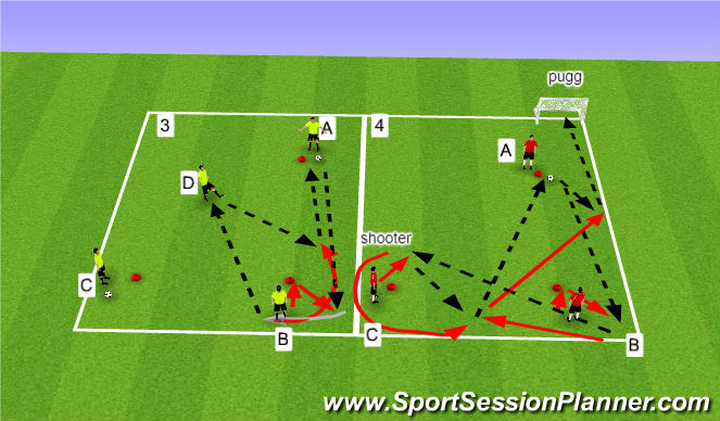 Football/Soccer Session Plan Drill (Colour): Bravo 3-4