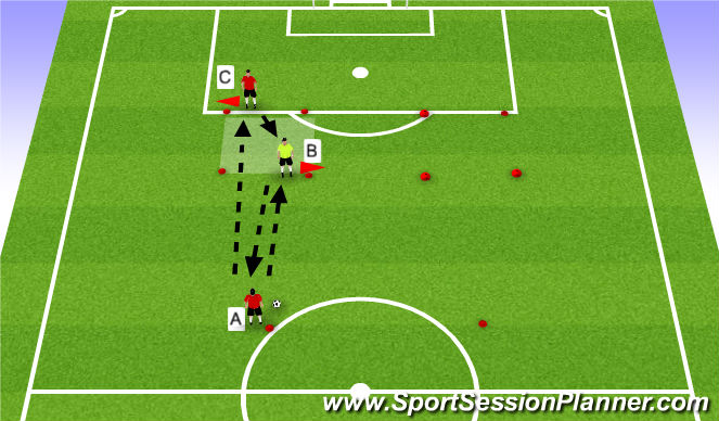 Football/Soccer Session Plan Drill (Colour): shooting 2