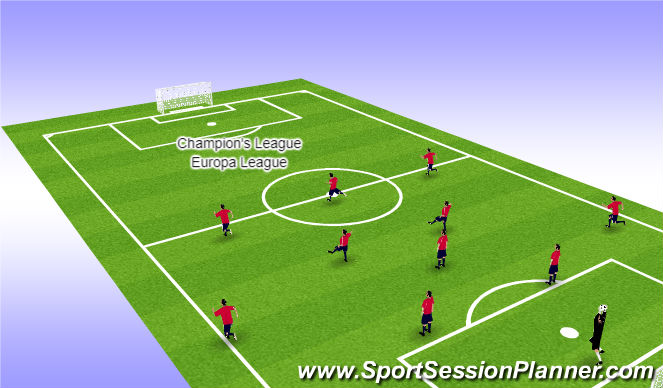 Football/Soccer Session Plan Drill (Colour): Video analysis 04 ECNL girls