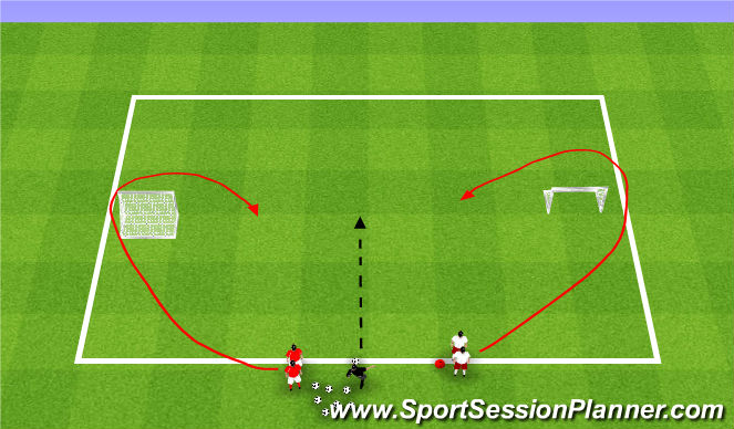 Football/Soccer Session Plan Drill (Colour): 2v2 to Puggs