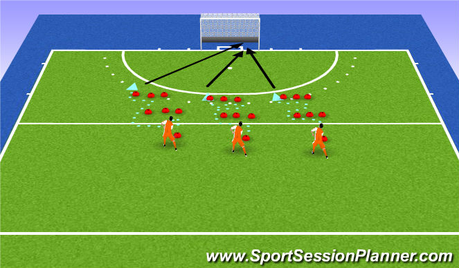 Hockey Session Plan Drill (Colour): Tomahawks