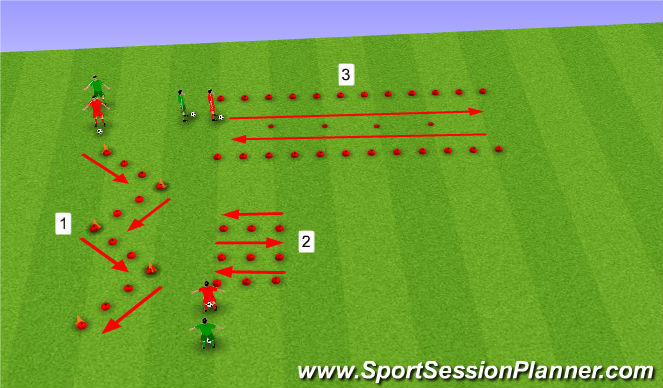 Football/Soccer Session Plan Drill (Colour): Warm-up