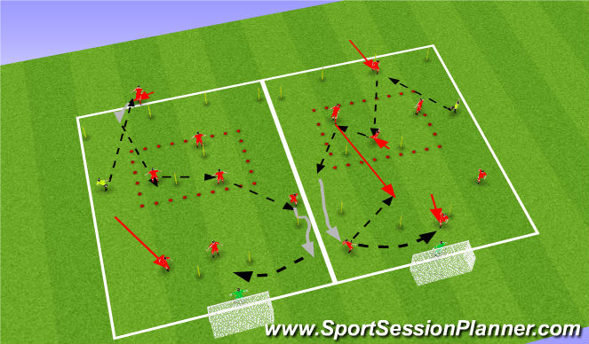 Football/Soccer Session Plan Drill (Colour): Skills Practice