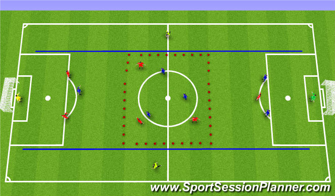 Football/Soccer Session Plan Drill (Colour): Small Sided Game