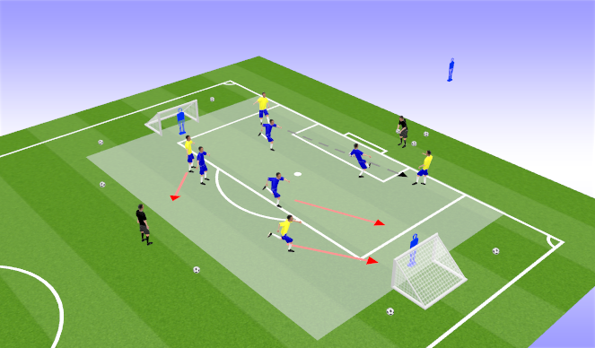 Football/Soccer Session Plan Drill (Colour): SSG