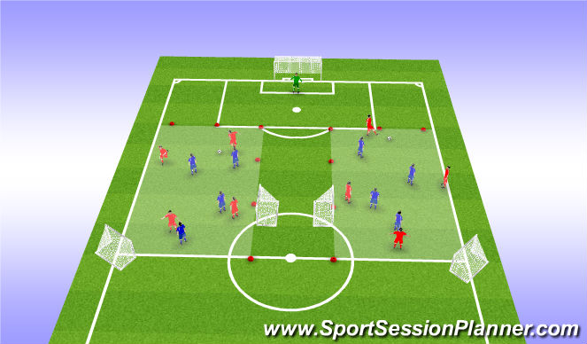 Football/Soccer Session Plan Drill (Colour): SSG - Defensive Organization on Attacking Third
