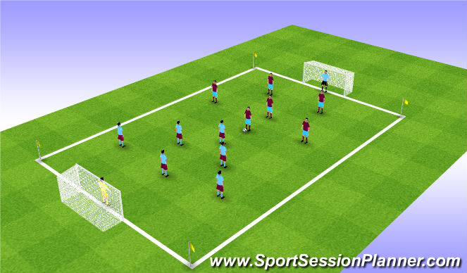 Football/Soccer Session Plan Drill (Colour): 5. Lítil dystur