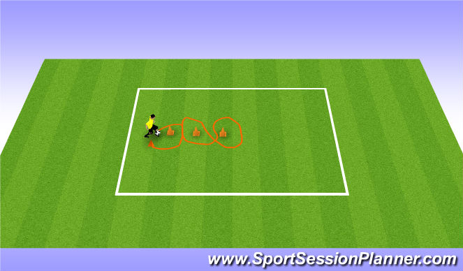 Football/Soccer Session Plan Drill (Colour): Screen 2