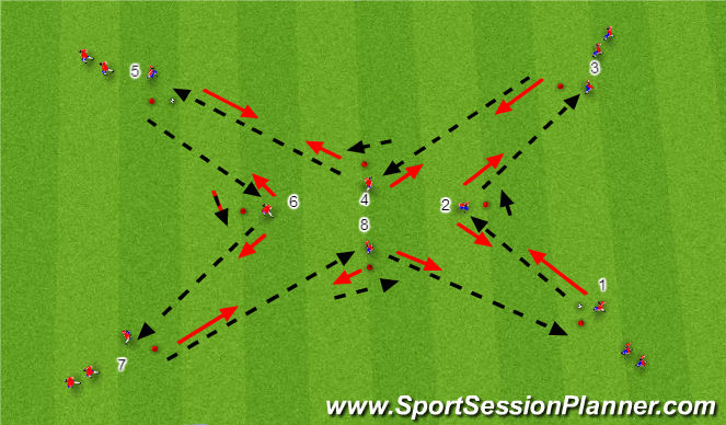 Football/Soccer Session Plan Drill (Colour): Passing & Receiving