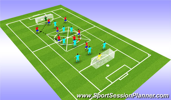 Football/Soccer Session Plan Drill (Colour): Rotation in a game.
