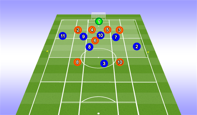 Football/Soccer Session Plan Drill (Colour): Activity 1