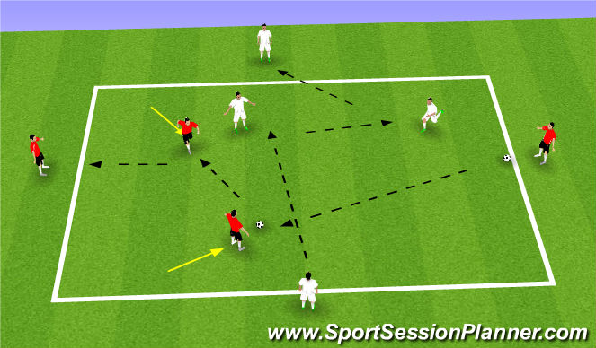 Football/Soccer Session Plan Drill (Colour): combine to target