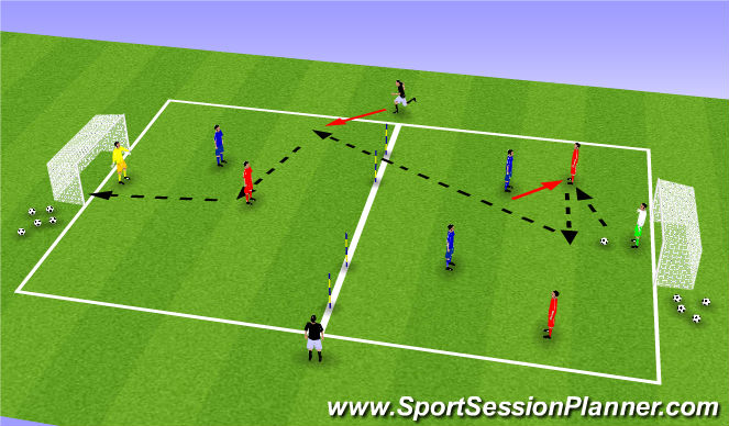 Football/Soccer Session Plan Drill (Colour): Spcific breaking lines