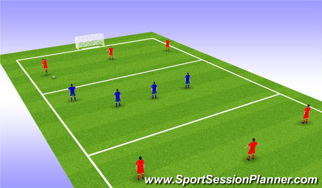 Football/Soccer Session Plan Drill (Colour): SSG - Zonal marking