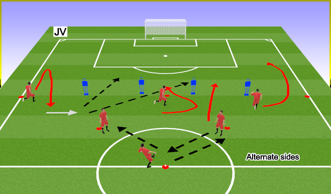 Football/Soccer Session Plan Drill (Colour): Crossing/Finishing 2