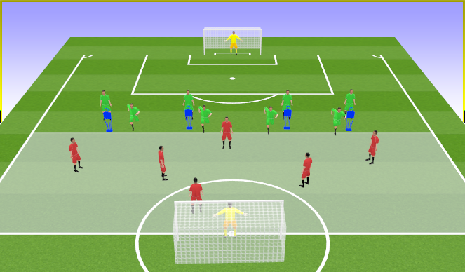 Football/Soccer Session Plan Drill (Colour): 7v4