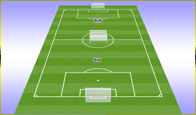 Football/Soccer Session Plan Drill (Colour): 8v8