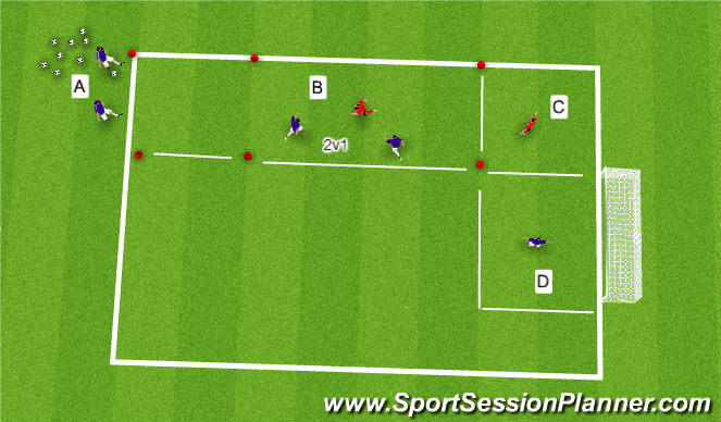 Football/Soccer Session Plan Drill (Colour): Breaking the line . .