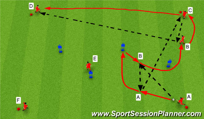 Football/Soccer Session Plan Drill (Colour): Screen 1 Passing Combination Drill