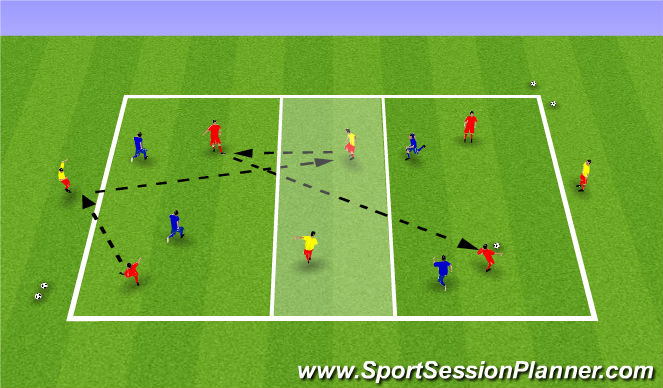 Football/Soccer Session Plan Drill (Colour): Real Madrid 4v4+4 Possession