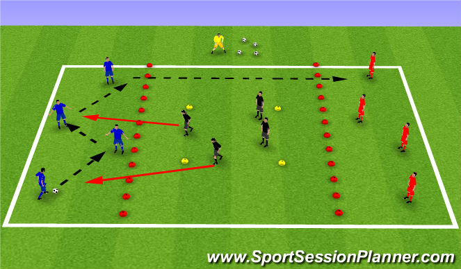 Football/Soccer Session Plan Drill (Colour): Individual Technical Work 2