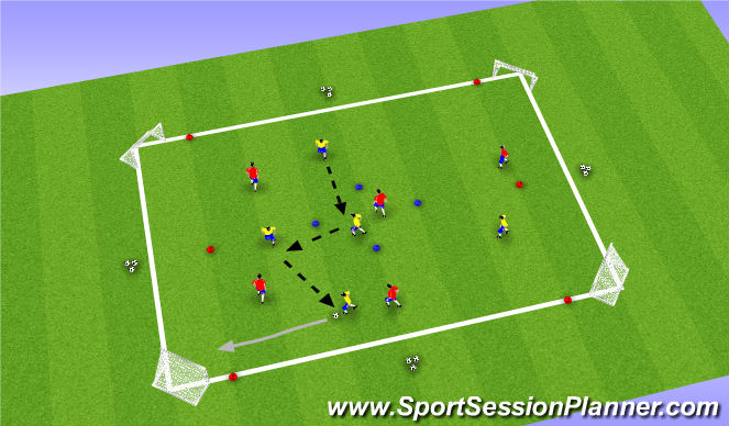 Football/Soccer Session Plan Drill (Colour): SSG II - In & Out