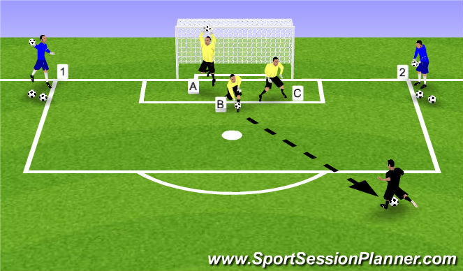 Football/Soccer Session Plan Drill (Colour): Screen 1