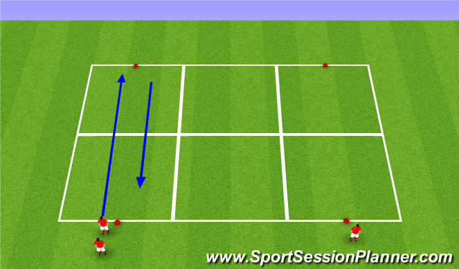 Football/Soccer Session Plan Drill (Colour): Warm up