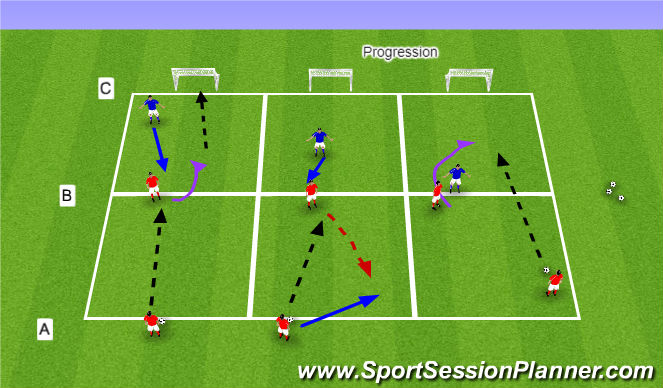 Football/Soccer Session Plan Drill (Colour): Skill Introduction