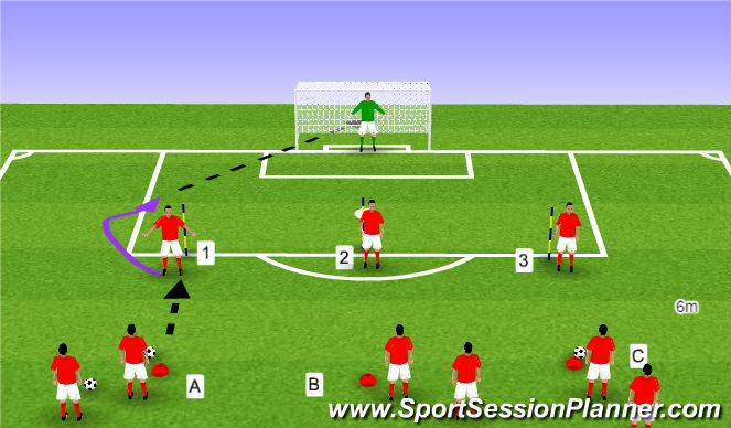 Football/Soccer Session Plan Drill (Colour): 1v1 - back to defender